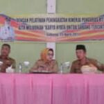 Pelatihan Peningkatan Kinerja RT/RW di Subang