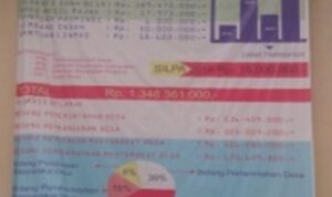 Desa Trisinar Laksanakan Pembangunan DD 2017 Desa Trisinar Laksanakan Pembangunan DD 2017