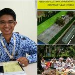 Lelang Proyek Jalan Denpasar-Tuban