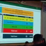 Agus Menang Telak Terpilih Jadi Ketua KONI KBB Agus Menang Telak Terpilih Jadi Ketua KONI KBB