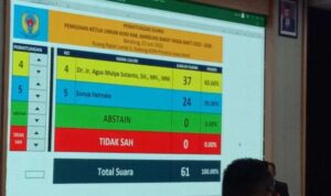 Agus Menang Telak Terpilih Jadi Ketua KONI KBB