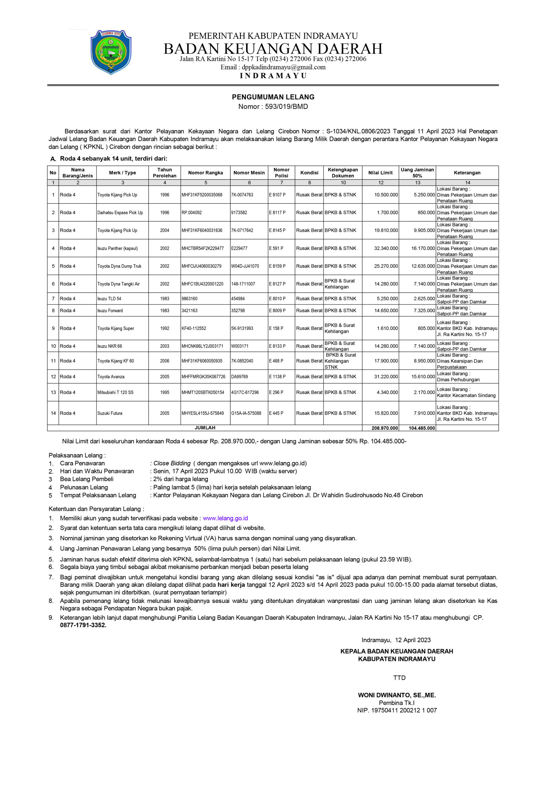 BKD Indramayu Kembali Umumkan Lelang Belasan Kendaraan R4