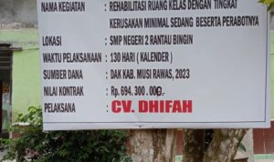 Papan Informasi CV DHIPAH Diduga Ada Penyimpangan Papan Informasi CV DHIPAH Diduga Ada Penyimpangan