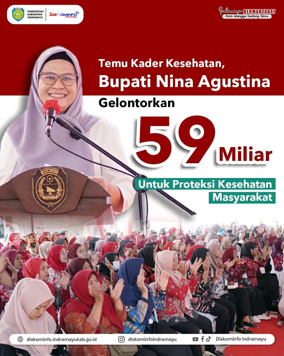 Bupati Indramayu dan Kadinkes Gelontorkan 59 Miliar Untuk Proteksi Kesehatan Masyarakat