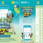 Sisa 5 Hari Lagi Promo Tambah Daya Spesial Hari Listrik Nasional ke-79, PLN UP3 Garut: Penuhi Peningkatan Kebutuhan Listrik Pada Momentum Hari Listrik Nasional dan Hari Sumpah Pemuda 2024