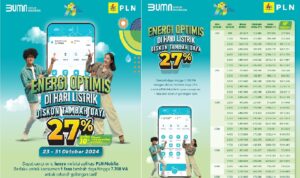 Sisa 5 Hari Lagi Promo Tambah Daya Spesial Hari Listrik Nasional ke-79, PLN UP3 Garut: Penuhi Peningkatan Kebutuhan Listrik Pada Momentum Hari Listrik Nasional dan Hari Sumpah Pemuda 2024 Sisa 5 Hari Lagi Promo Tambah Daya Spesial Hari Listrik Nasional ke-79, PLN UP3 Garut: Penuhi Peningkatan Kebutuhan Listrik Pada Momentum Hari Listrik Nasional dan Hari Sumpah Pemuda 2024