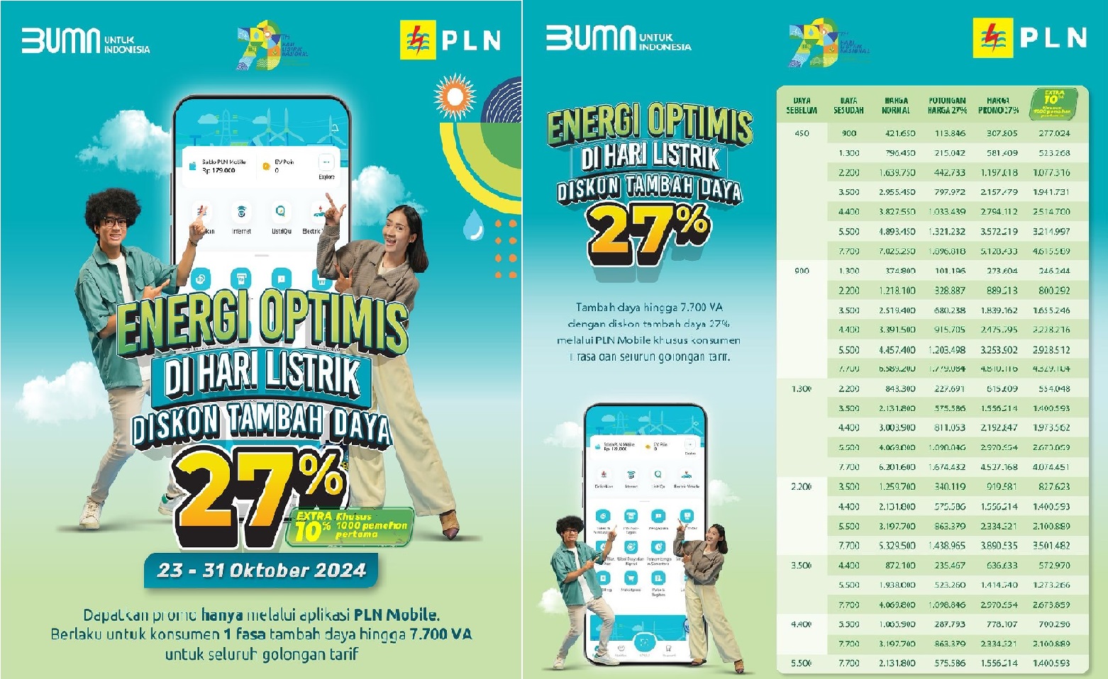 Sisa 5 Hari Lagi Promo Tambah Daya Spesial Hari Listrik Nasional ke-79, PLN UP3 Garut: Penuhi Peningkatan Kebutuhan Listrik Pada Momentum Hari Listrik Nasional dan Hari Sumpah Pemuda 2024